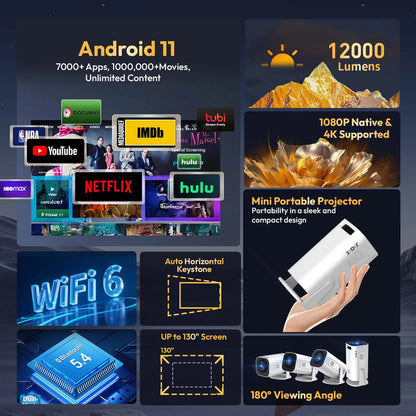 Home Theater and Portable Wifi6 Android Projector 1280 720P.