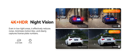 4K Dash Cam y DVR de Video en Streaming con GPS
