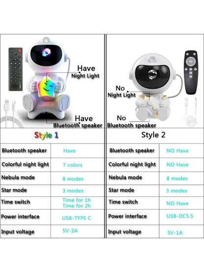 Astronaut Galaxy Projector and Bluetooth Speaker with Relaxing Sleep Music.