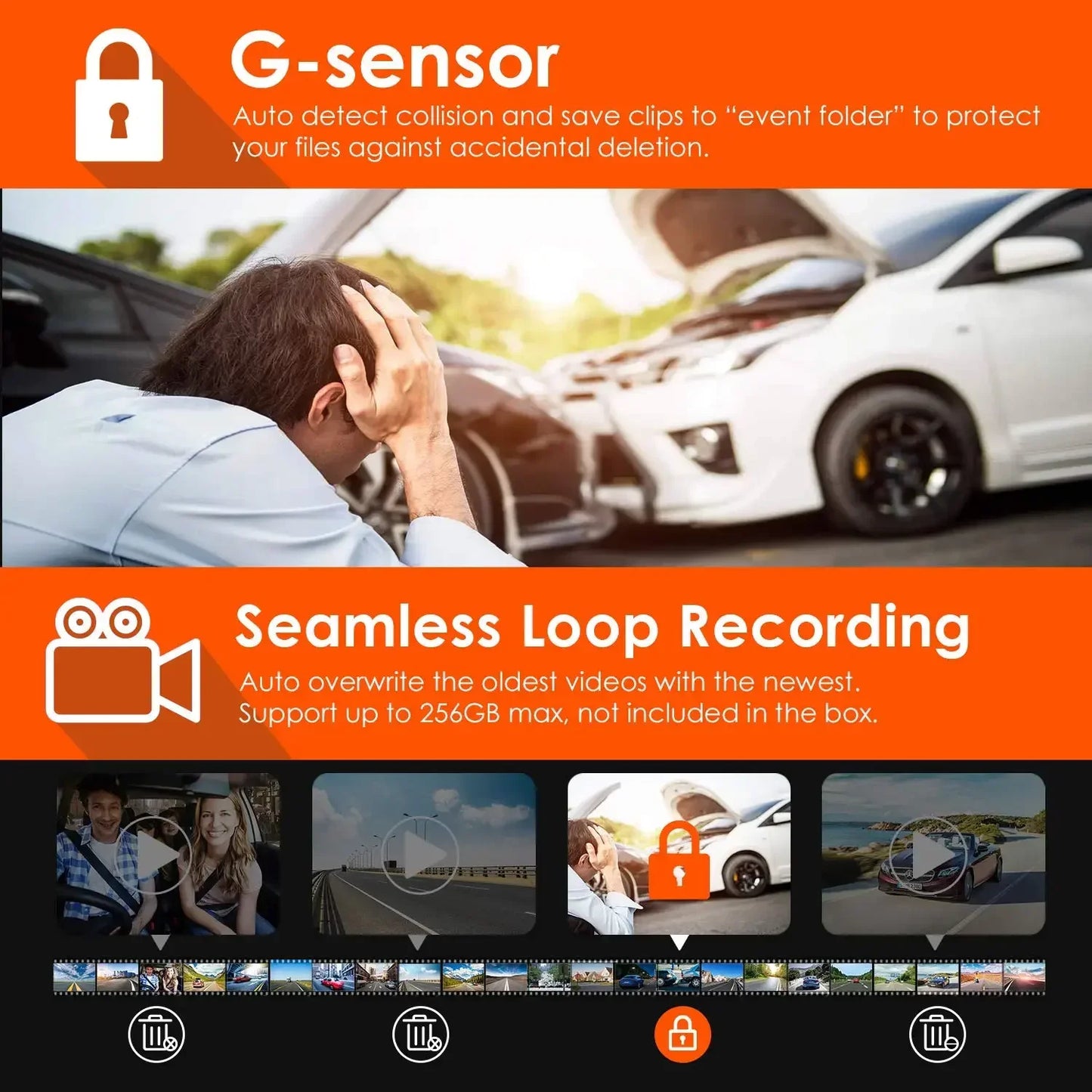 4K Dash Cam y DVR de Video en Streaming con GPS