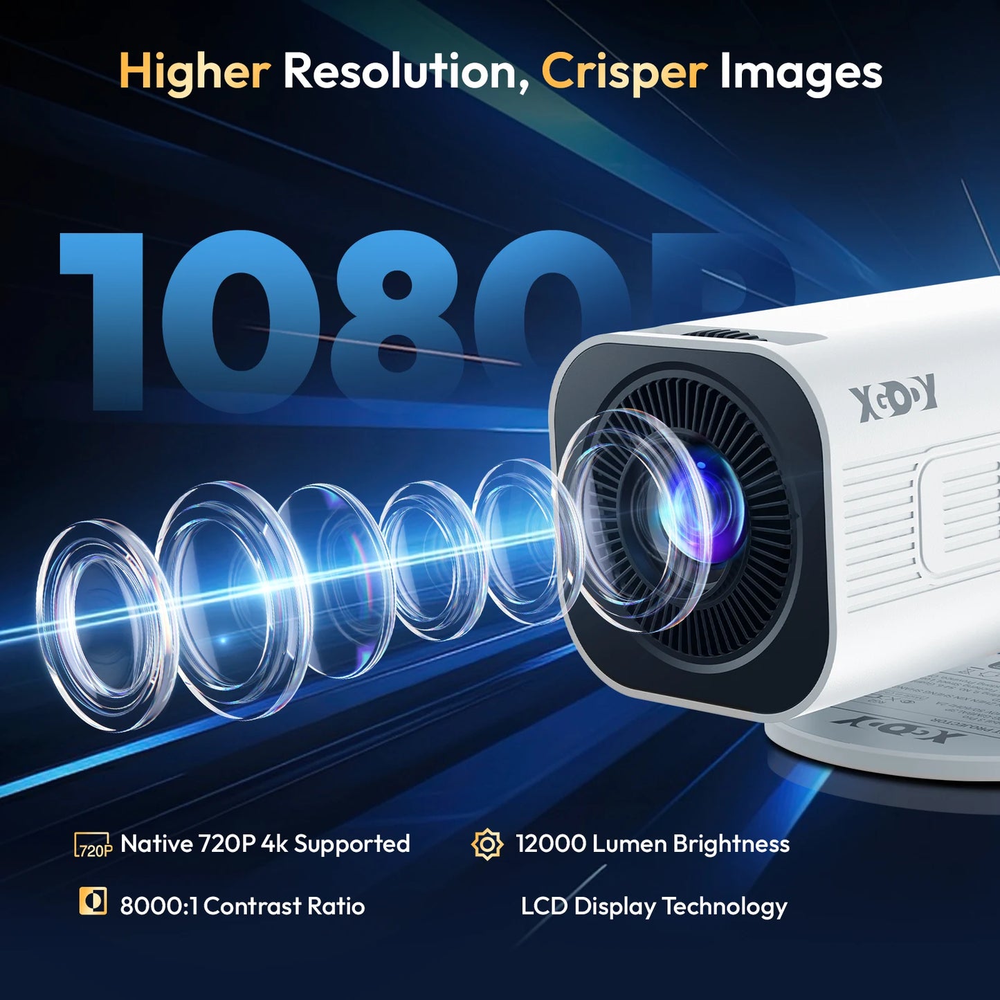 Home Theater and Portable Wifi6 Android Projector 1280 720P.