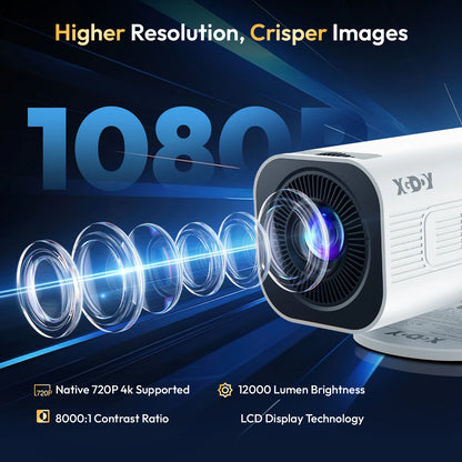 Home Theater and Portable Wifi6 Android Projector 1280 720P.