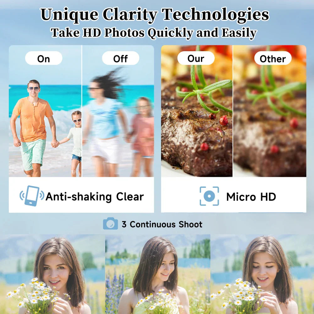 4K 48MP Digital Camera for Blogging, Photography, and Video Editing