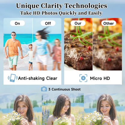 4K 48MP Digital Camera for Blogging, Photography, and Video Editing