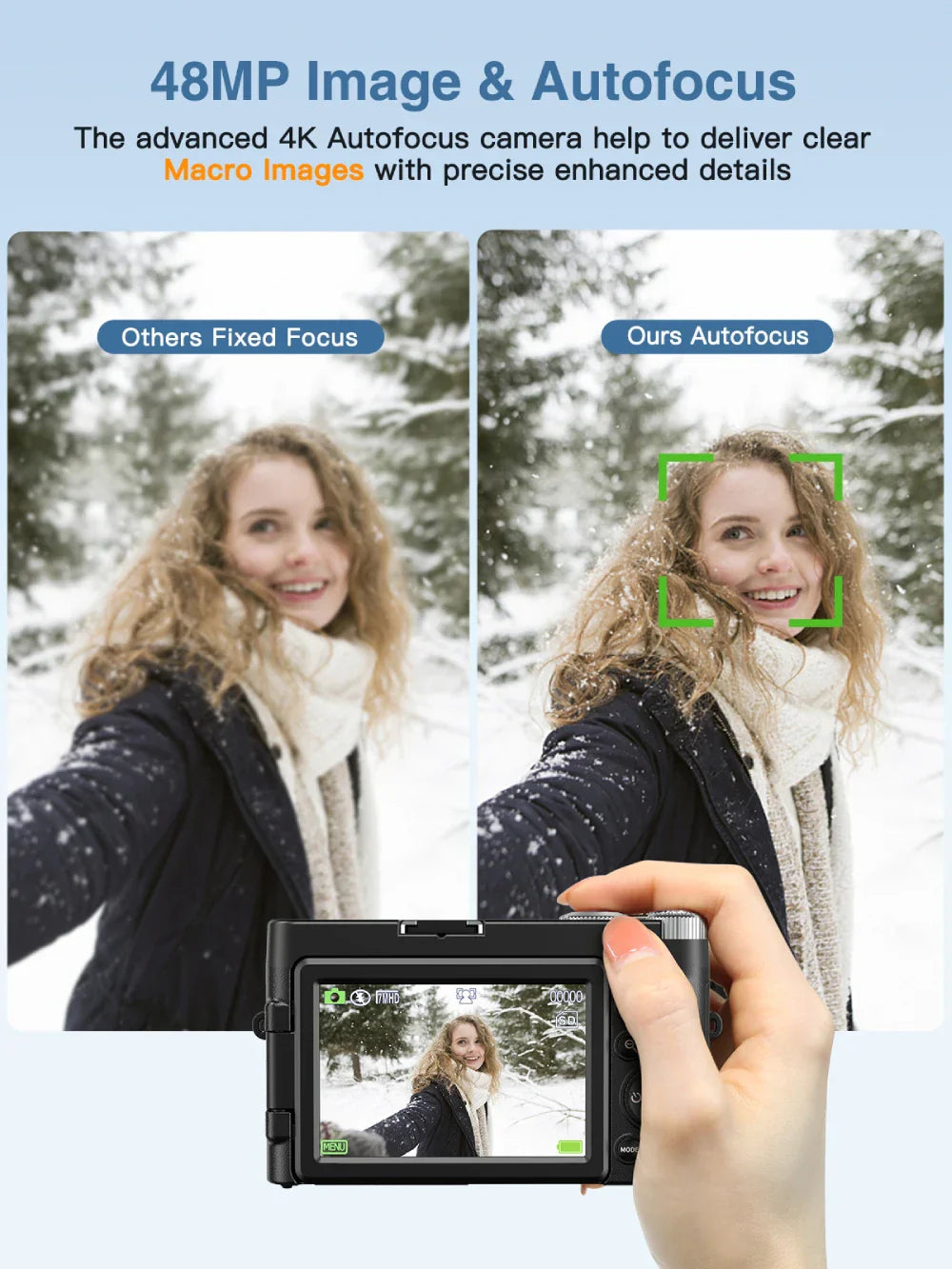 4K 48MP Digital Camera for Blogging, Photography, and Video Editing