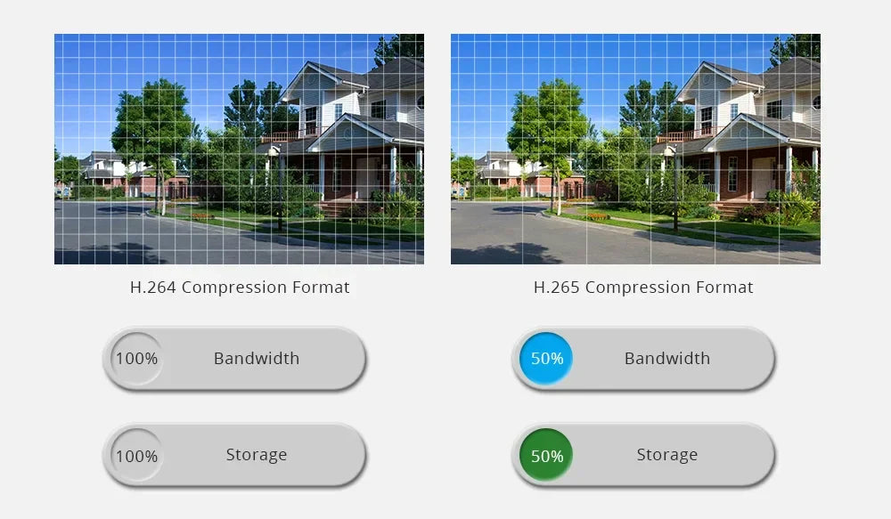 4K Outdoor Security Camera with Audio and Color Night Vision