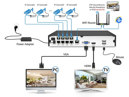 4K Outdoor Security Camera with Audio and Color Night Vision